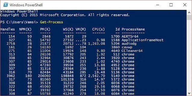 PowerShell PowerShell